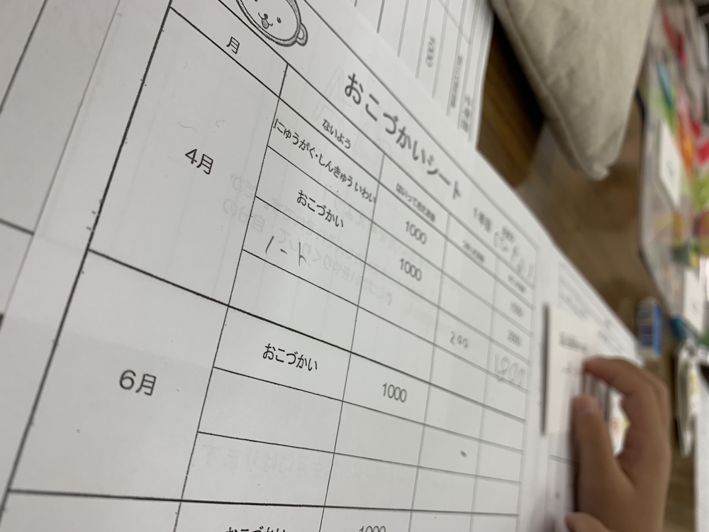 夏休み☆親子で学ぶ金銭教育 おこづかいゲーム
【井笠エリア里庄コープ委員会】