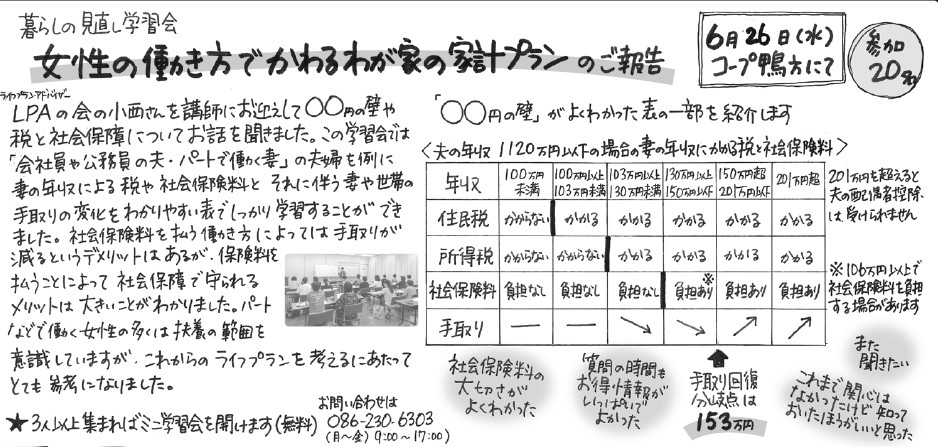 くらしの見直し学習会　"女性の働き方でわかるわが家の家計プラン”
【井笠エリアくらし・環境ＰＪ】
