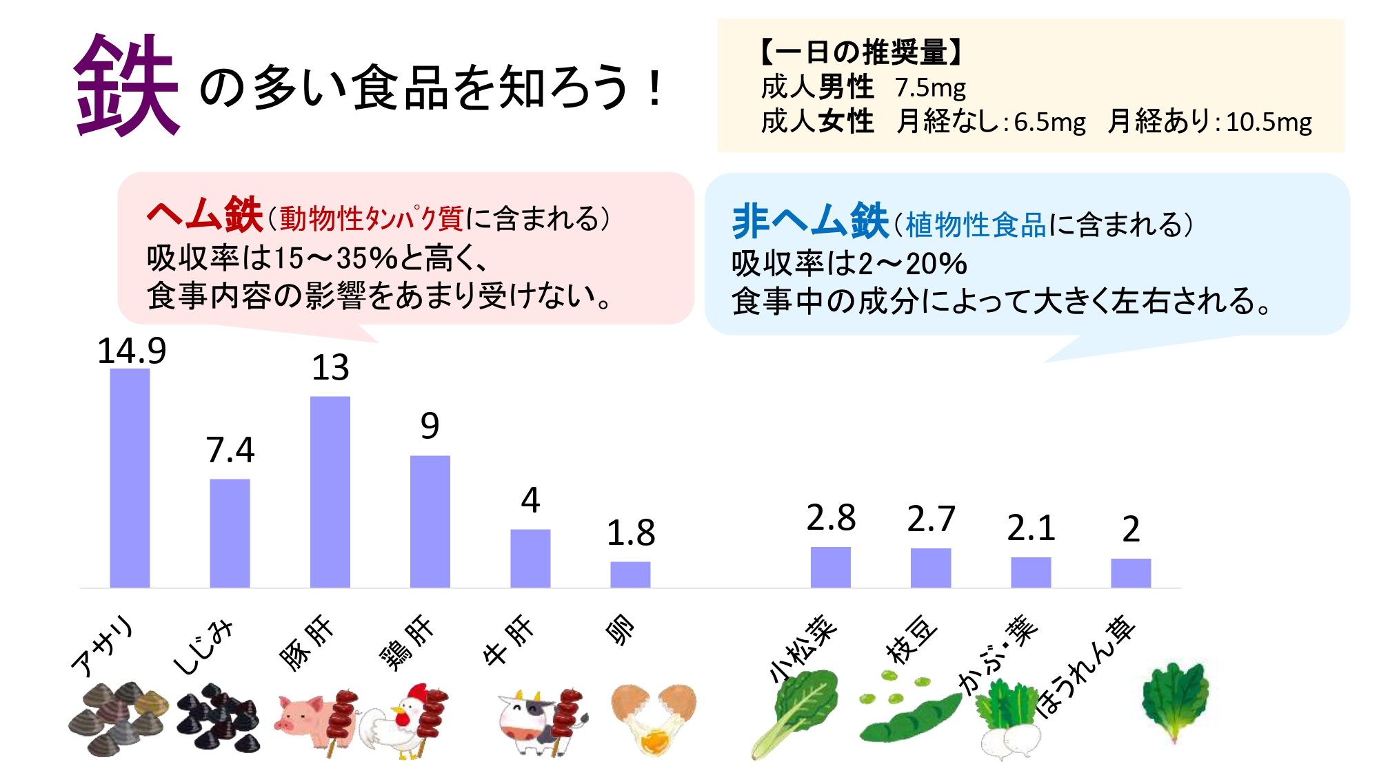  30代女性