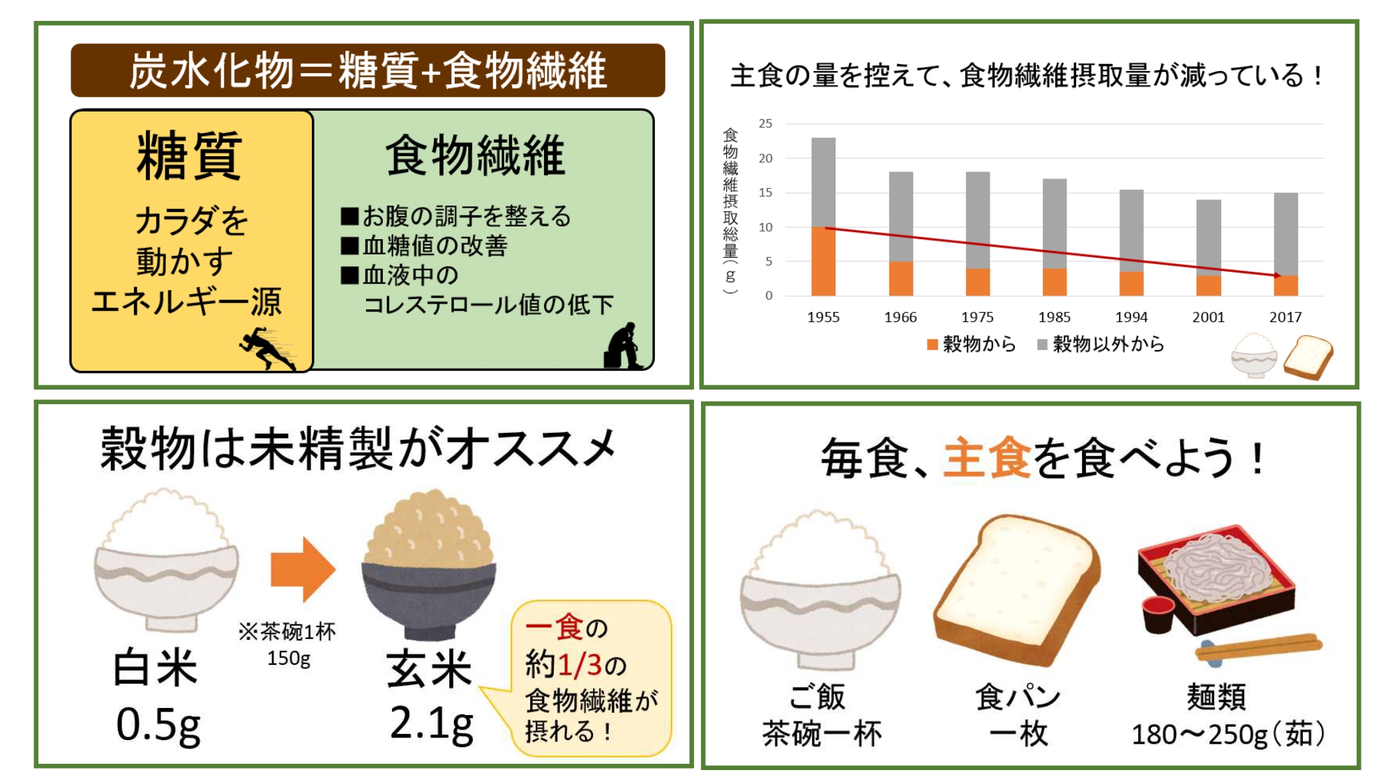 10・20代女性