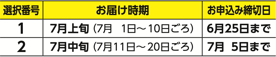 お届け時期