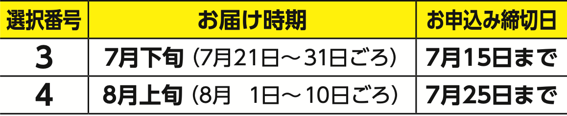お届け時期