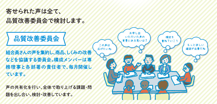 寄せられた声はすべて、品質改善委員会で検討します。