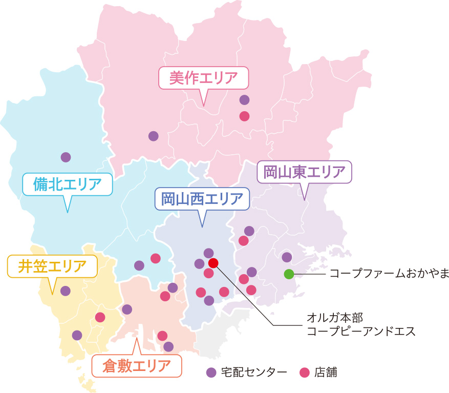 おかやまコープの事業形態