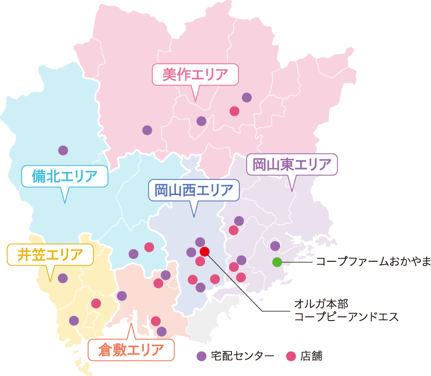 おかやまコープの事業形態