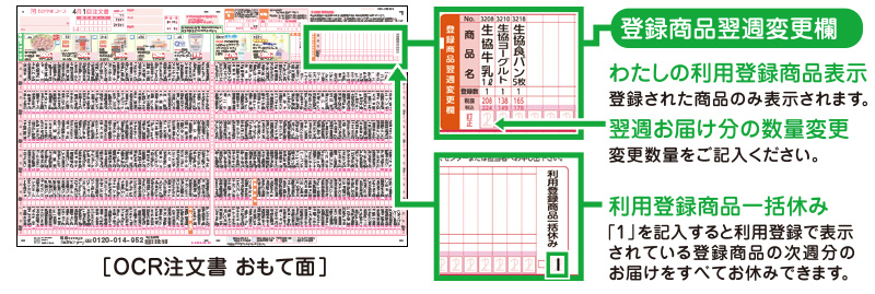 利用登録