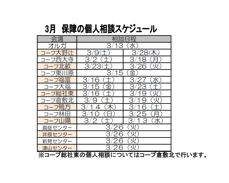 3月度「保障の個人相談」