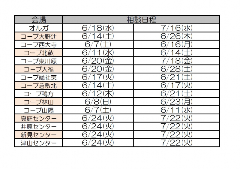 6月度「保障の個人相談」（おかやまコープLPAの会）