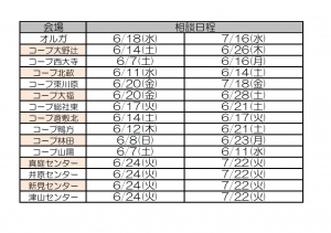 6月度「保障の個人相談」（おかやまコープLPAの会）